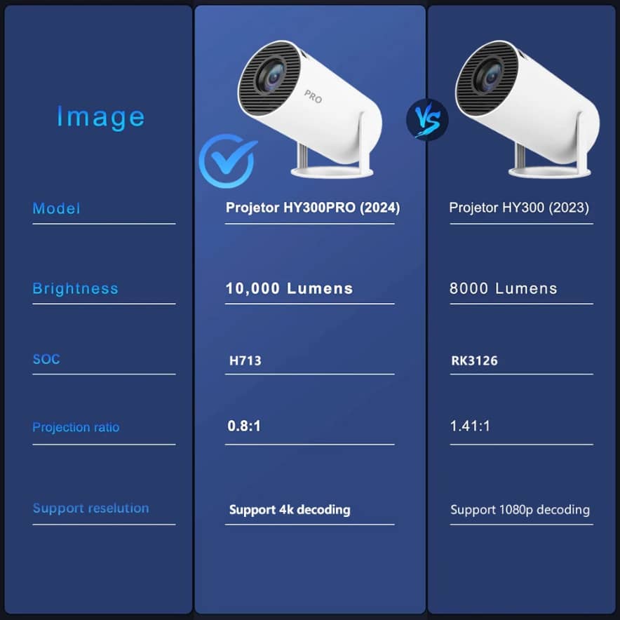 PROJECTEUR LCD - image 2